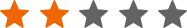 middleman-star-rating